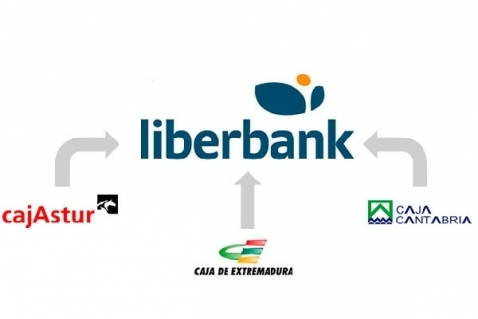 teléfono gratuito liberbank